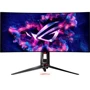 Монитор ASUS ROG Swift PG34WCDM (90LM09L0-B01A70): Покрытие экрана матовое