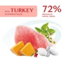Вологий корм Optimeal Adult Cats Turkey in Pumpkin sauсe для дорослих кішок з індичкою в гарбузовому соусі 12х85 г (4820215365857) фото 7