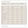Протеин MyProtein Impact Whey Protein 1000 g / 40 servings / Chocolate Brownie: Пол Унисекс