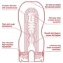 Мастурбатор Tenga US Deep Throat (Original Vacuum) Cup