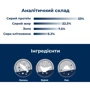 Сухой корм для котят Dr.Clauder's High Premium Kitten 400 г (21430040): Возраст Котята
