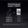 Влажный корм Pro Plan Cat Nutrisavour Junior для котят мусс с индейкой 85 г (7613038508641): Тип Влажный корм