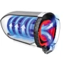 Пылесос Bosch BCH3P255 фото 4