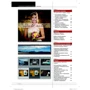 Photoshop для користувачів Lightroom: Виробник Вільямс