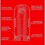 Мастурбатор Tenga Rolling Head Cup