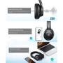 Наушники ANKER Soundcore Q20i Blue (A3004) фото 7