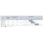 Фекальный насос NPO Насосы+Оборудование (WQD 15-15-1.5): Высота подачи, м 20.5