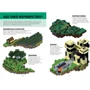 Стефані Мілтон: MINECRAFT. довідник Фермера: Виробник Артбукс
