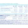 Протеин All Nutrition Pro Whey 500 g /16 servings/ Pear with Caramel: Вид Сывороточные