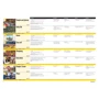 Outcomes 3rd Edition Elementary: Student’s Book with Spark Platform: Жанр Учебники и пособия
