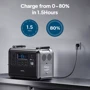 Зарядная станция Oukitel P1201E Tragbare Powerstation 1200W/960 Wh: Выходы потребителей Автоприкуриватель, USB-C, USB-A