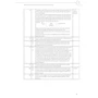 Starten wir! A2: Lehrerhandbuch: Количество страниц 220