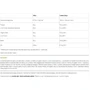 Углеводно-протеиновый батончик ActivLab Hig Whey Protein Bar 24х49 g Peanut Caramel: Форма выпуска Батончики