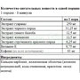 Жиросжигатель Power Pro Fat Burner №1 DETOX 90 caps: Пол Унисекс