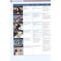 New Language Leader Intermediate Coursebook + MyEnglishLab: Производитель Pearson Education