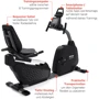 Велотренажер Kettler Tour 600 R (EM1010-400): Максимальна вага користувача, кг 150