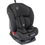 Автокресло MAXI-COSI Titan Basic Red: Группа 1/2/3