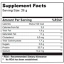Протеин BioTechUSA Nitro Pure Whey Gold 28 g /sample/ Black Chocolate: Пол Унисекс