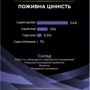Пробіотик для дорослих собак та цуценят Purina Pro Plan FortiFlora Canine Probiotic підтримка мікрофлори ШКТ 30х1г: Країна виробник Франция