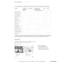 Schritte international Neu 5: Lehrerhandbuch: Виробник Hueber