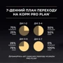 Влажный корм для котов Purina ProPlan Kitten Nutrisavour с индейкой 85 г (12457652): Вес упаковки 2.21 кг