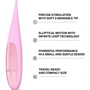 Клиторальный вибратор Lelo DOT Travel Pink