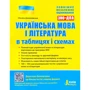 Оксана Данилевська: Українська мова і література в таблицях и схемах. ЗНО + ДПА