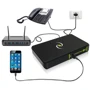 TECNOWARE ERA PLUS DC (FGCERAPLDC252): Призначення Для дома