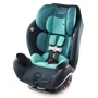 Автокресло Evenflo Gold® EveryStage DLX (авт) Saphire (группа от 1,8 до 54,4 кг)(032884199426): Крепление Isofix есть