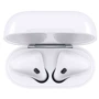 Наушники Gelius Air Airdots GA-TWS-001ELT White: Чувствительность (дБ) 90