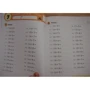 KUMON: Математика. Сложение. Уровень 2: Жанр Развитие ребенка