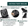 Автокресло Chicco EverOne i-Size черное (87148.95): Крепление Isofix есть