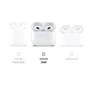 Чехол для наушников Ringke Hinge Clear (RCA4985) for Apple AirPods 3 фото 3