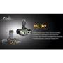 Ліхтар Fenix HL30 R5 Black / yellow: Кількість режимів 4