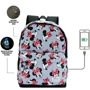 Рюкзак KaracterMania Minnie HS Backpack 1.3 Kind (KRCM-02930): Тип Городской рюкзак