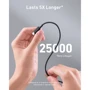 Кабель Anker Cable USB-C to USB-C Powerline III 100W 1.8m Black (А8856021): Длина 1.8 м
