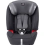 Автокресло Britax-Romer Evolva 123 SL SICT Storm Grey (2000027863): Группа 1/2/3 (9-36 кг)