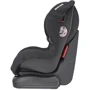 Автокрісло Maxi-Cosi Priori SPS+ Basic Black: Вага дитини 9 - 18 кг