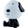 Светильник-ночник Kite LED с аккумулятором Doggy (K24-491-3-4): Вид Животное