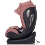 Автокресло EasyGo Convert izofix 0-36 9024-ECis-08 Rose, розовый: Регулировка Высоты подголовника, Наклона спинки