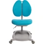 GT Racer C-1015 Orthopedic Blue: Особенности Двойная спинка