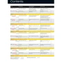 Close-Up 2nd Edition A2: Student's Book for Ukraine with Online Student Zone: Производитель National Geographic Learning