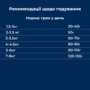 Сухой корм Dr.Clauder's Mini Hyposensitive Duck & Potato гипоаллергенный для собак миниатюрных и малых пород с требовательным вкусом и склонностью к пищевой аллергии утка и картофель 12.5 кг (33211250): Возраст Взрослые