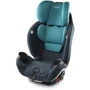 Автокресло Evenflo Gold® EveryStage DLX (авт) Saphire (группа от 1,8 до 54,4 кг)(032884199426) фото 5
