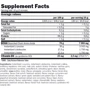 Аминокислота для спорта Amix BCAA Micro Instant Juice 800 g + 200 g / 100 servings / pineapple: Вкус Ананас