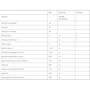 Nordic Naturals Complete Omega, 1270 mg Omega-3 / 170 mg CLA, 8 fl (237 ml) (NOR02773): Форма выпуска Жидкость
