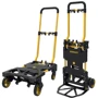 Тележка Stanley SXWT-FT585