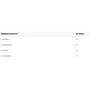 Аминокислота для спорта Powerful Progress BCAA 2:1:1 + Glutamine 500 g /50 servings/ Apple: Вкус Яблоко