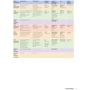 Show and Tell 2nd Edition 1: Teacher's Pack: Жанр Учебники и пособия