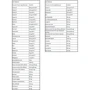 Kevin Levrone LevroArmour 180 tabs: Пол Унисекс